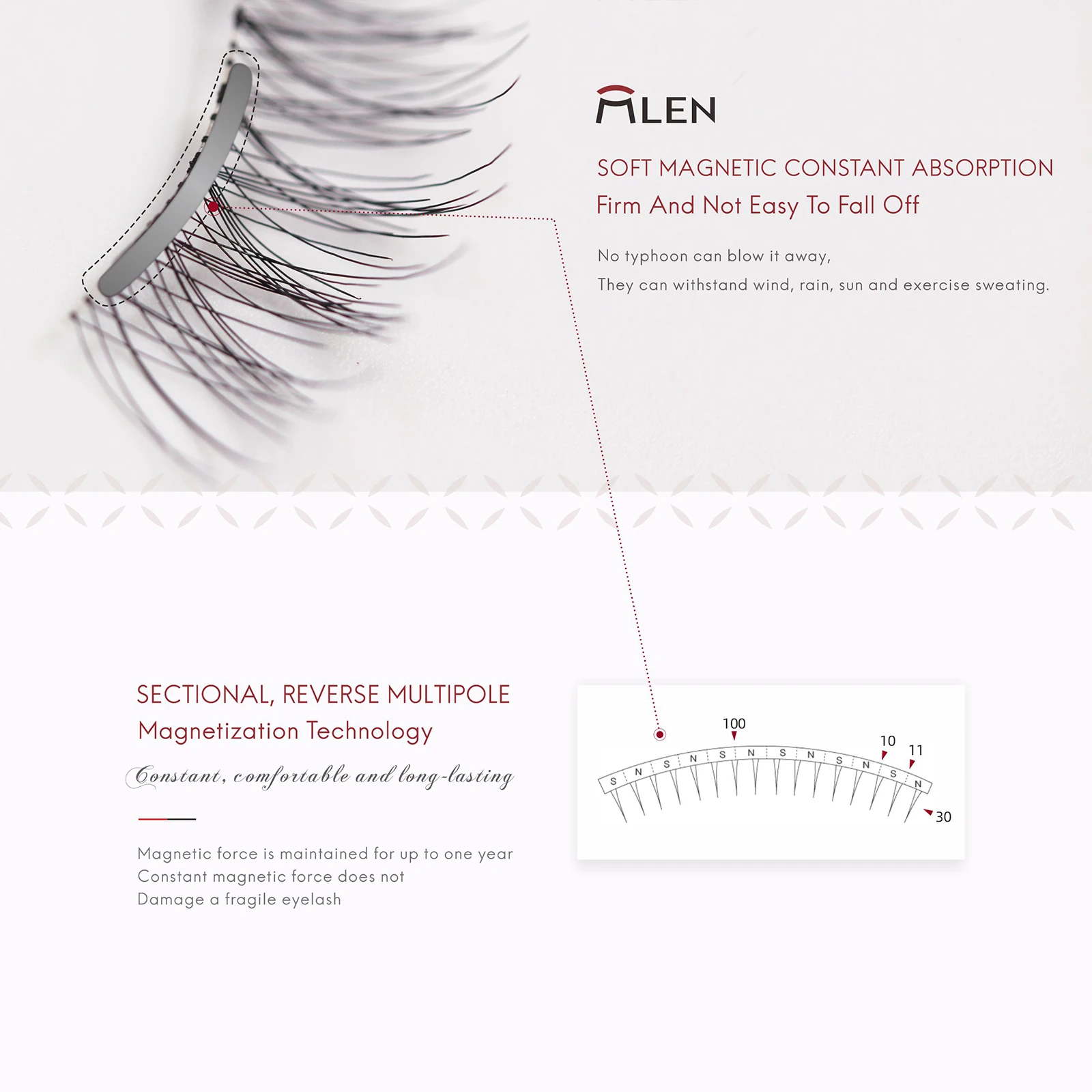 Wholesale Volume Lash Extensions High Quality Classic Individual Eyelash Extension Easy To Graft Classic Lashes