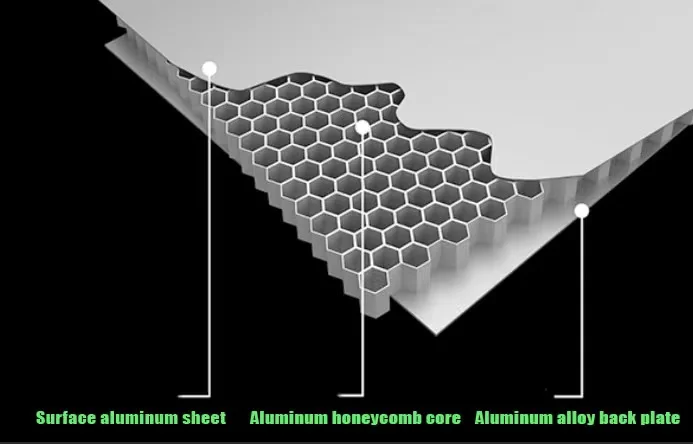 New Luxury Lightweight rv customized bed camping custom motorhome interior parts for caravan camper van trailer