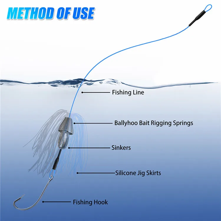 Stainless Steel Ballyhoo Bait Rigging Springs Jig Fishing Rig Saltwater Fishing Bait Accessories