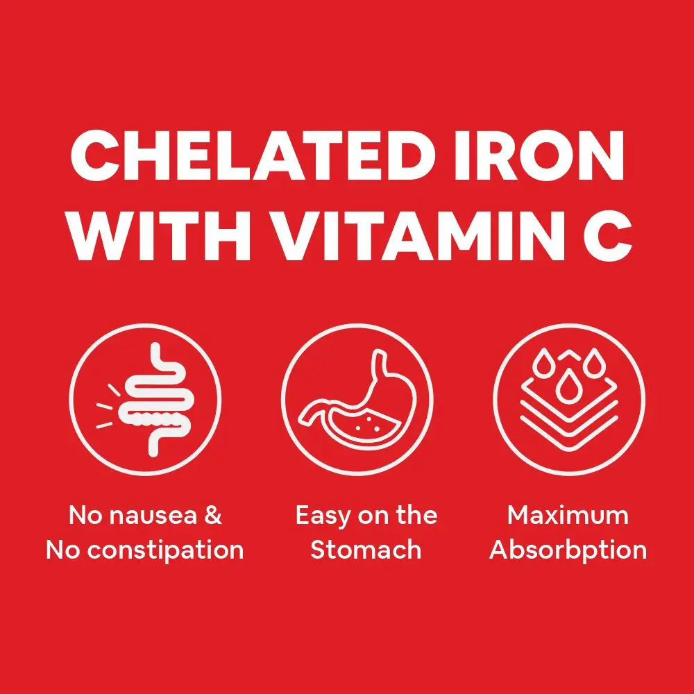 Natural Vegetable Chelated Iron Supplement for Women & Men Iron Tablets with Vitamin C, Vitamin B12, Folic Acid & Zinc - 60 Veg