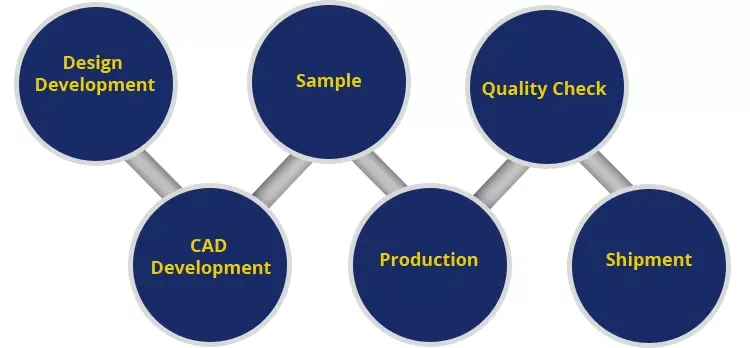 Rhodonite Fashion Jewelry Captivating Beauty and Emotional Balance with Delicate Pink Hues Black Veins for Weddings at Low Cost