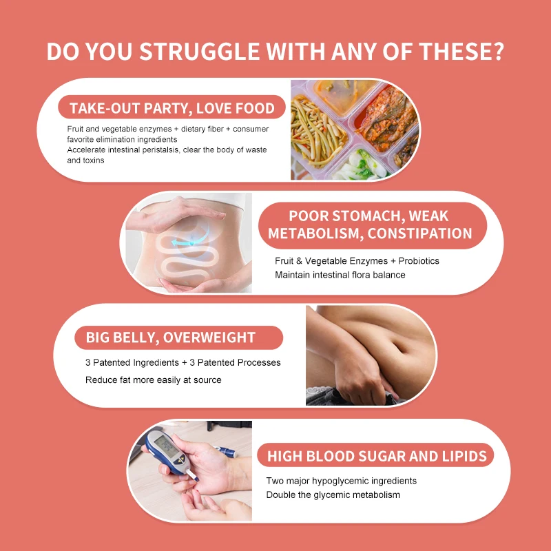 Best Probiotics for Digestive Relief and weight loss Milala hulala