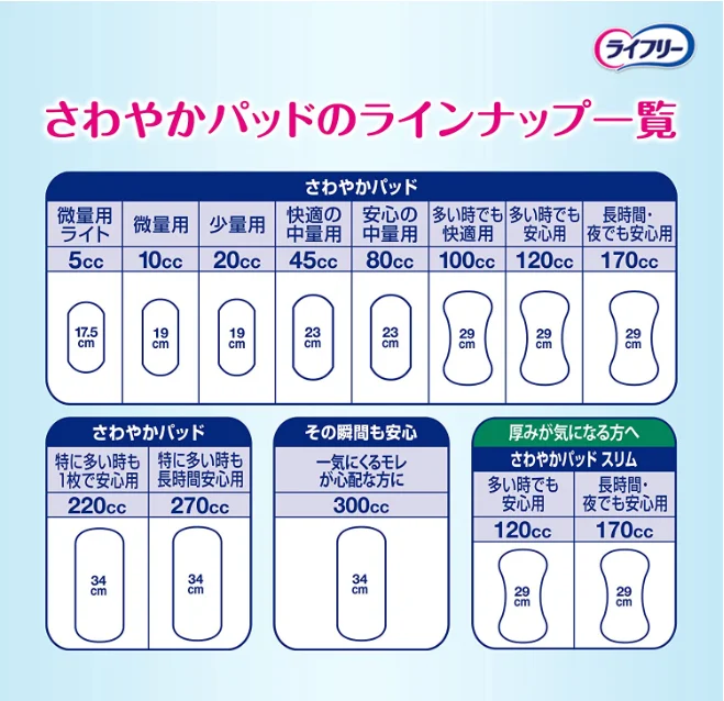 Adult Diaper Lifely Urinary Pads 32 Pieces x 24 Packs Wholesale Japanese Hygiene Products Comfortable and  Absorbent for Women