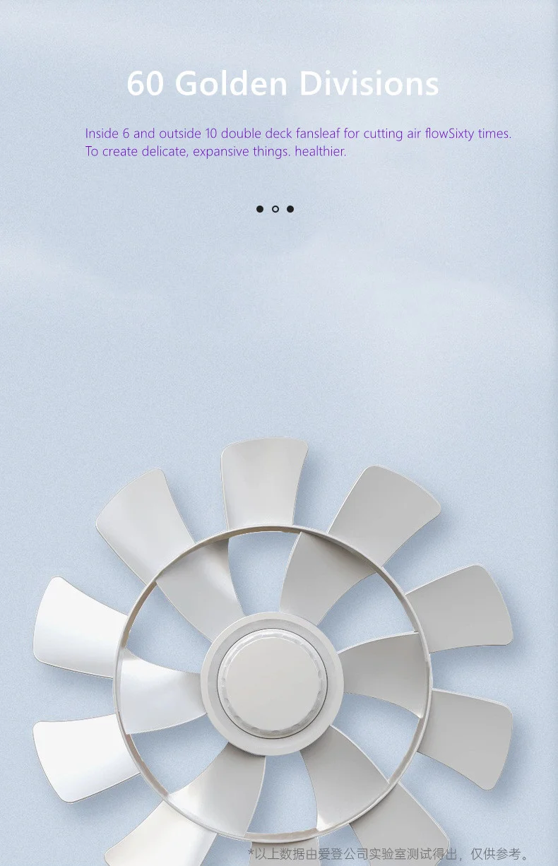 EDON FAN-E909_32.jpg