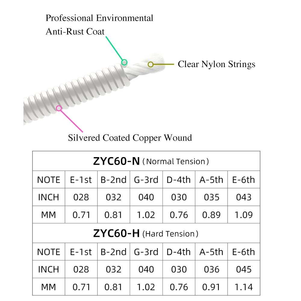 Classical Guitar Strings full sets Clear Nylon for E-1st B-2nd G-3rd and Nylon Core Colorful Coated Copper Alloy Wound for D-4
