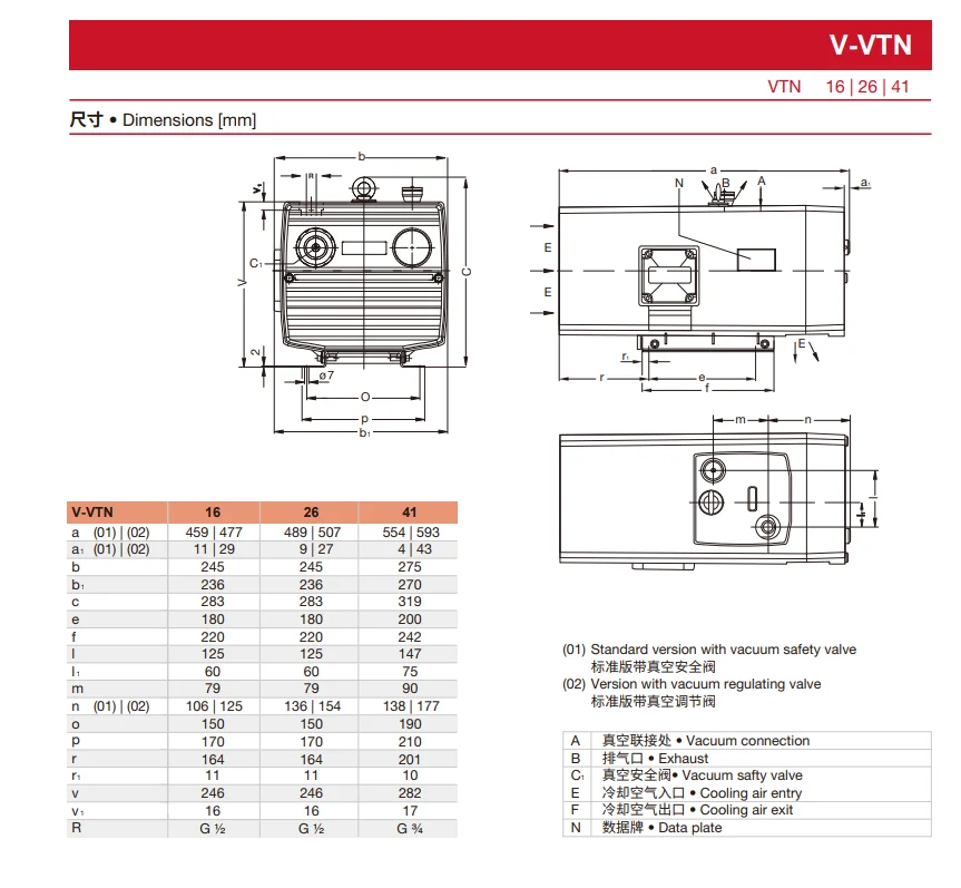 Вакуумные насосы Siemens Elmo Rietschle для сухих вращающихся лопастей V-VTN 16 26 41 от Gardner Denver