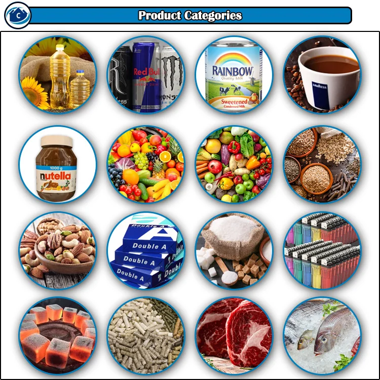 Product Categories copy.jpg