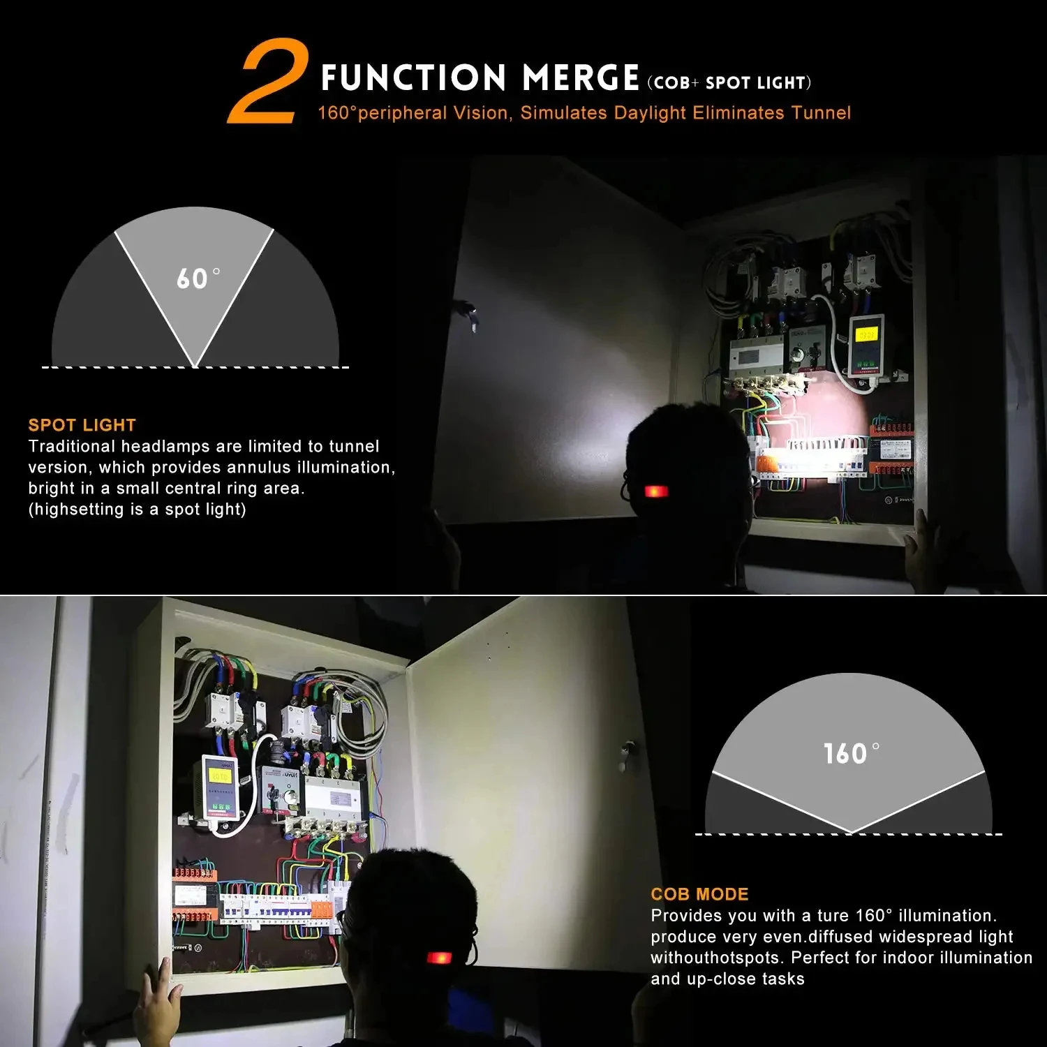 Powerful high Lumen Zoom Head Torch lamp sensor induction Waterproof COB Zoom Led Headlamp Rechargeable for camping fishing