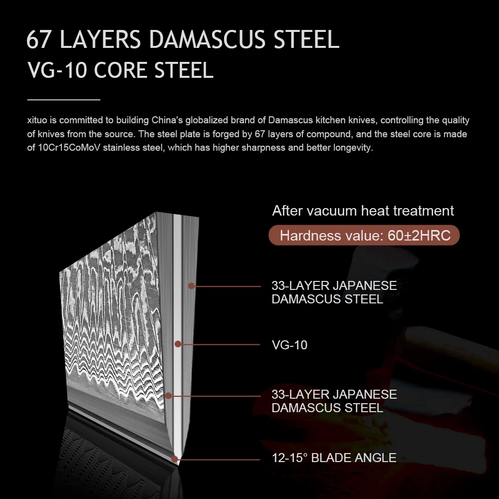 1-9 Piece Kitchen Knives Blank Blade 67 Layers Damascus Steel DIY Blades High Hardness Kitchen Utility Cooking Tools Gift