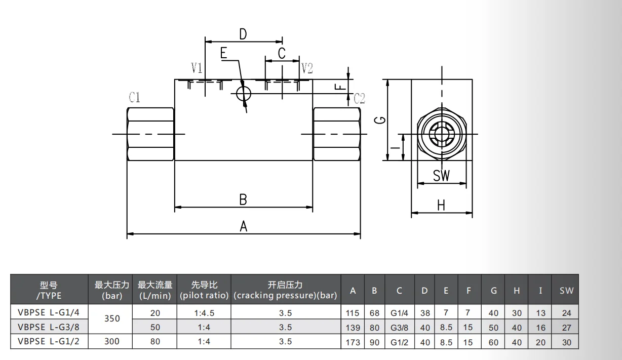 hydraulic VBPSE L-G3/8 SINGLE PILOT CHECK VALVE FOR German quality
