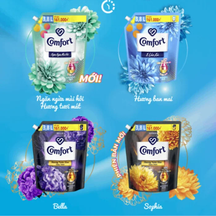 Comfort Concentrate Sensitive Skin 2.8L x4 bag