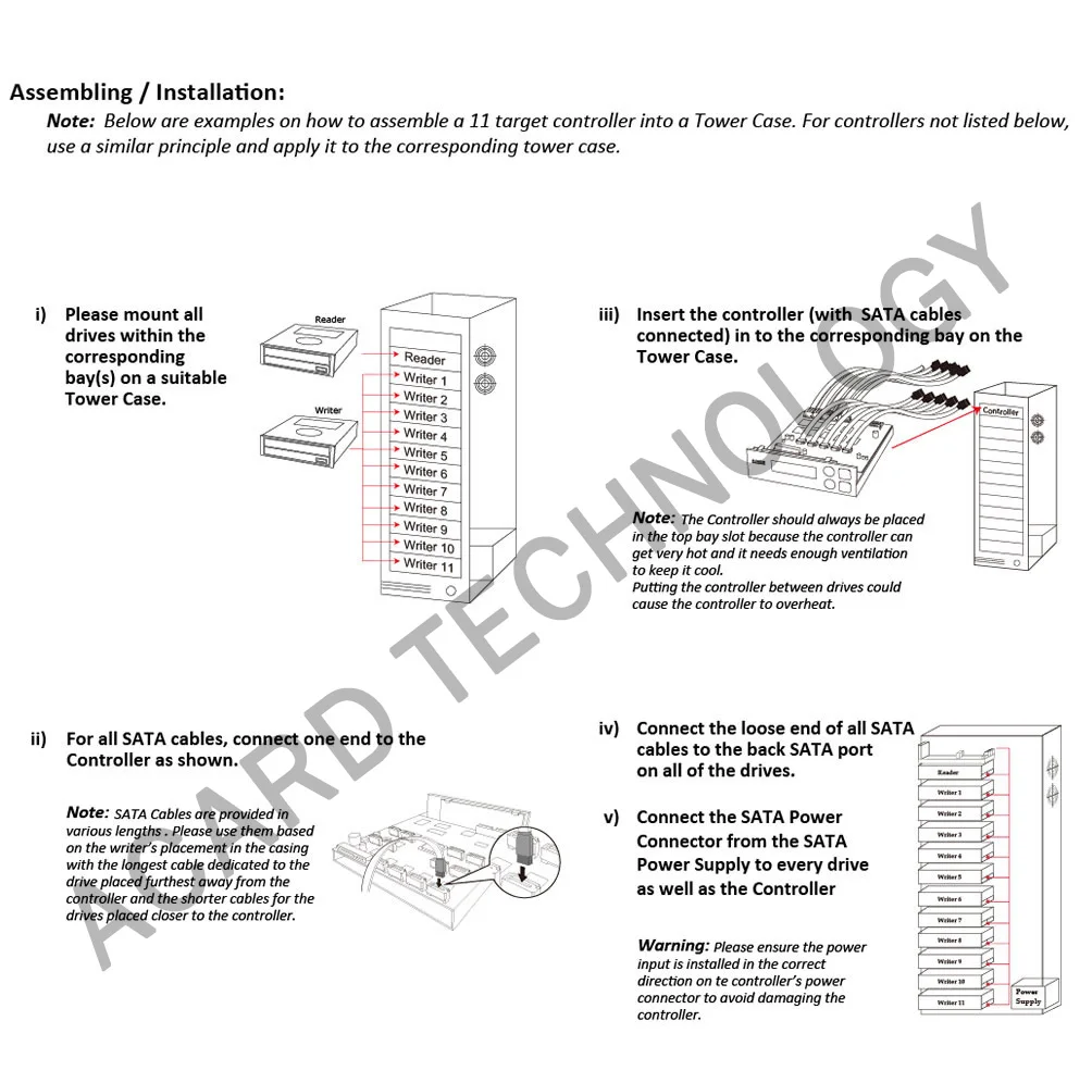 Acard 1 to 1 Controller for Blu-ray BD/DVD/CD Disc Copy Duplicator + SATA Cables