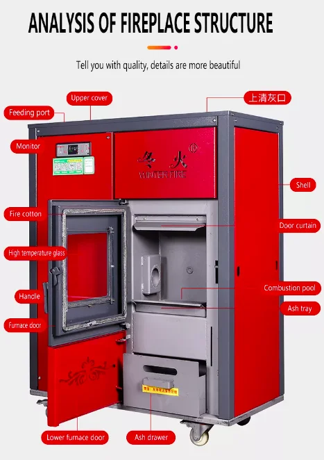 Pellet Biomass Home Heater Pellet Water Fireplace Remote Ignition and Temperature Control Pellet Stoves Wood Hot-selling 28kw