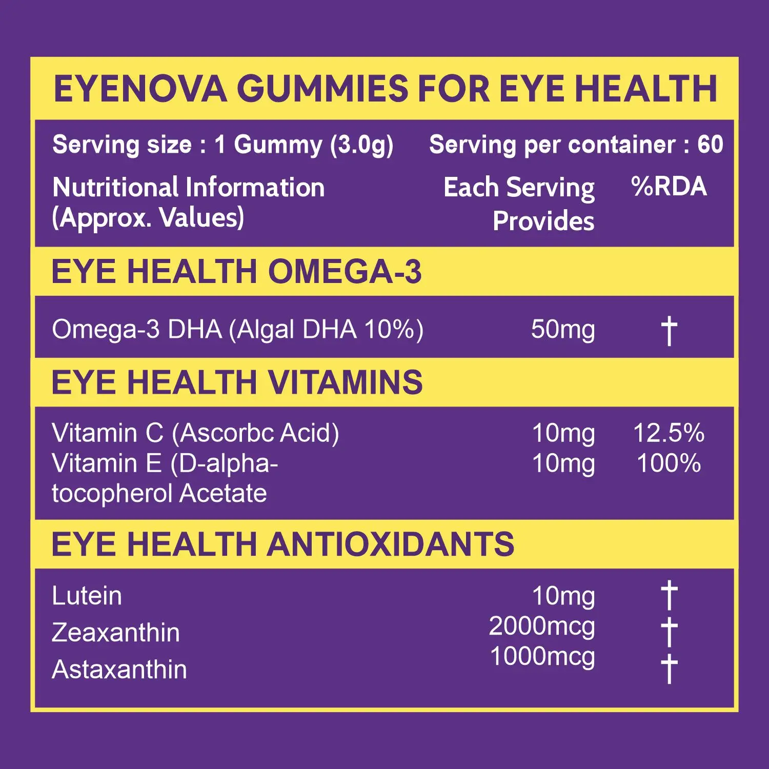 Eye Gummies Lutein and Zeaxanthin Eye Supplements with Astaxanthin, Veg DHA and Vitamin C for Vision Support & Eye Health