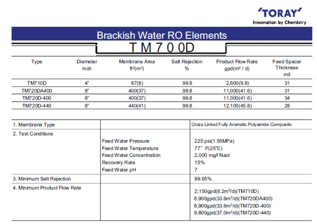 tm700D.png