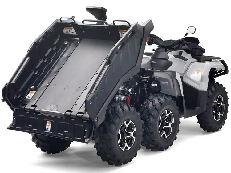 100% ACTIVE DEALS FOR  2022 Can-Am Outlander MAX 6x6 XT 1000