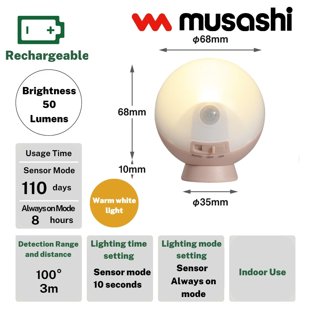 Smart Sensor Light Indoor  Battery Operated PIR Motion Sensor Smart Bulb Kitchen Cabinet Stairs Entrance