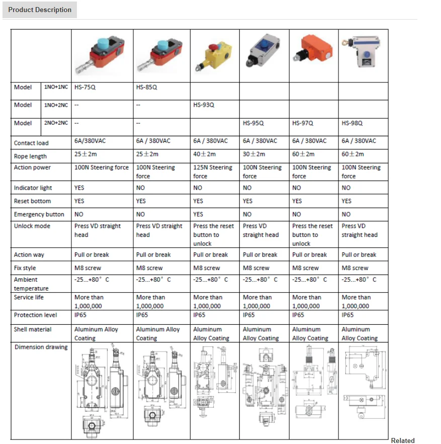 Водонепроницаемый Канатный переключатель для кабеля высокого качества по низкой цене