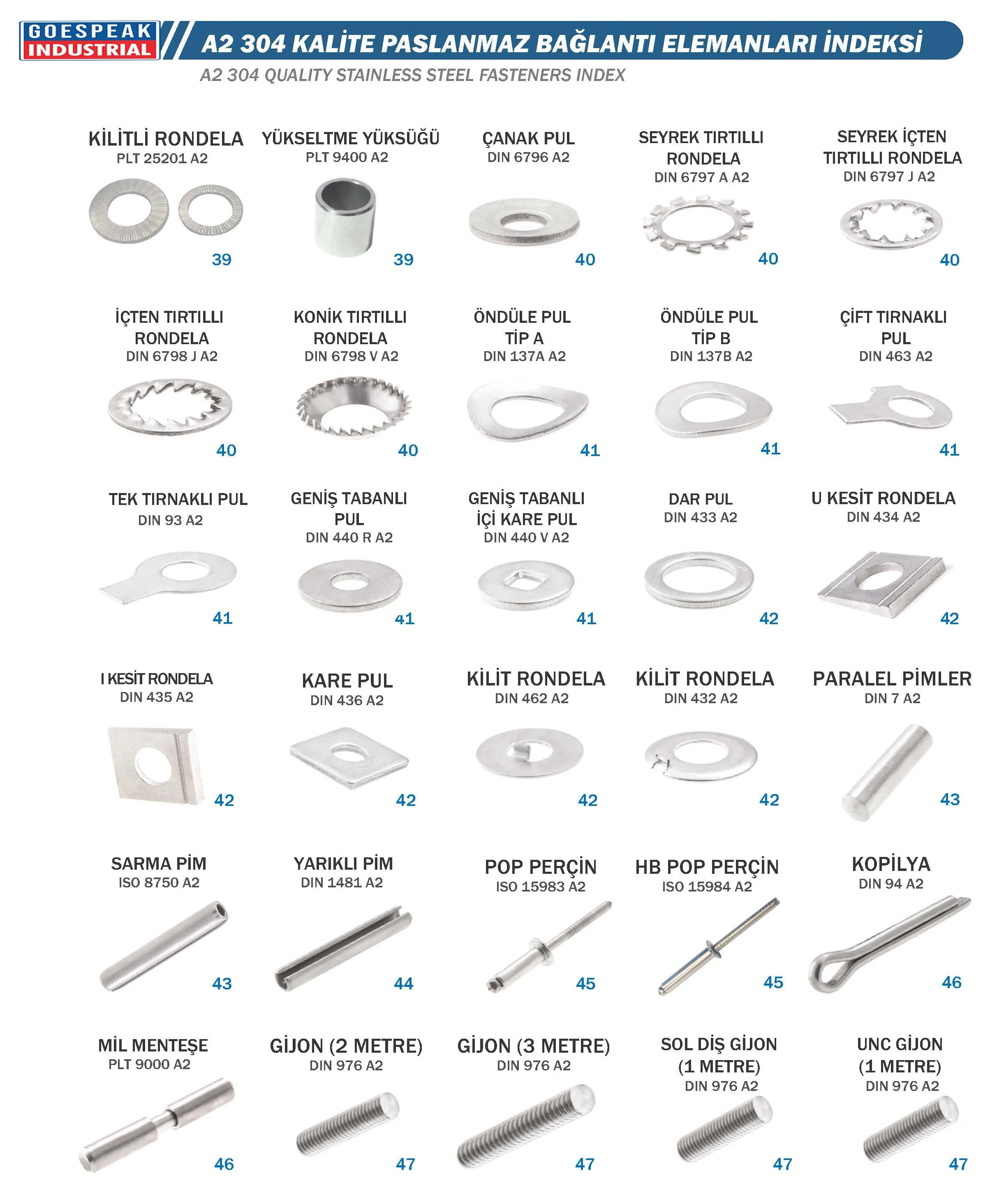 Hexagon socket set screws with cup point Hexagon socket set screws with dog point Flat Point Hollow Hexagon Screw 304 Quality