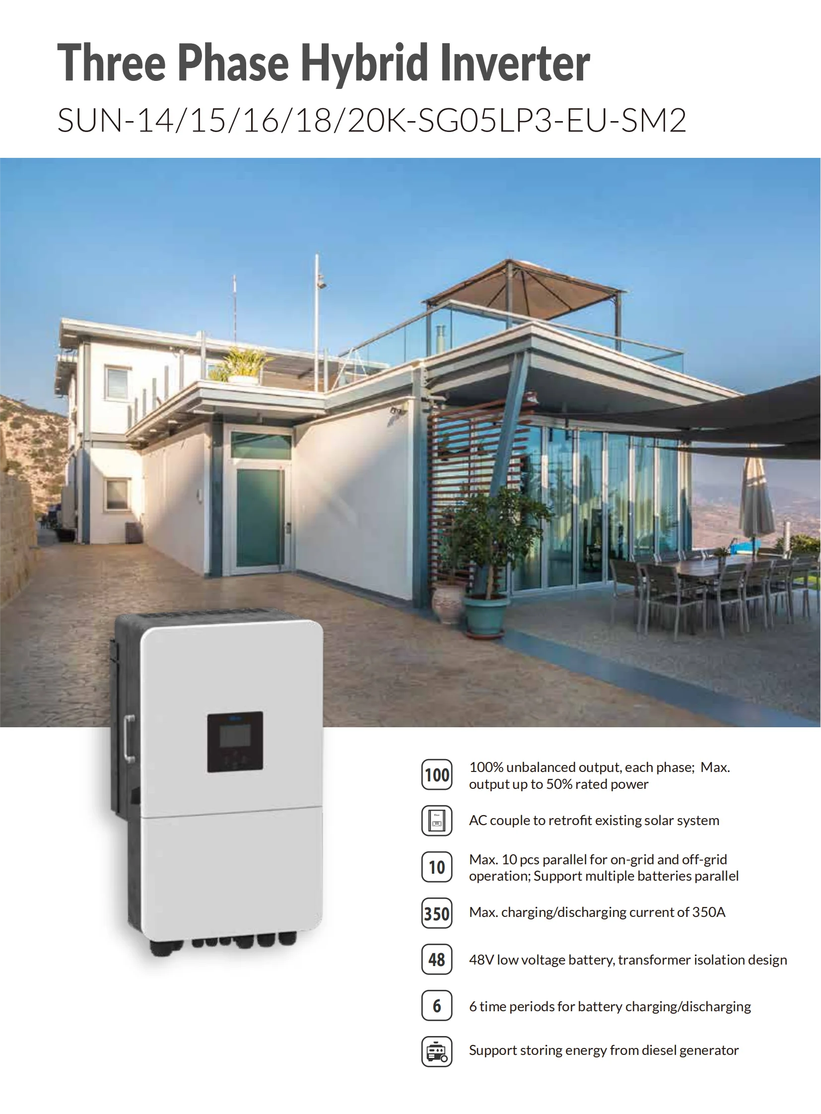 EU STOCK Warehouse 12kw 3 phase SUN-12K-SG04LP3-EU Deye hybrid inverter 5KW 6KW 8KW 10KW home solar energy system Wechselrichter