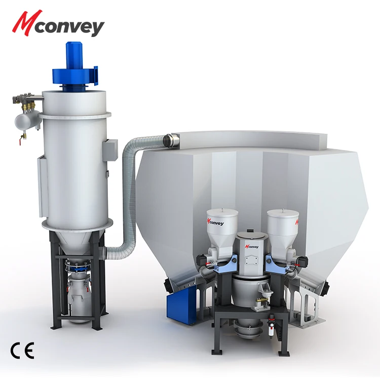 Automatic 7-component micro ingredient batching system caco3 filler masterbatch powder doser auxiliary material dosing machine
