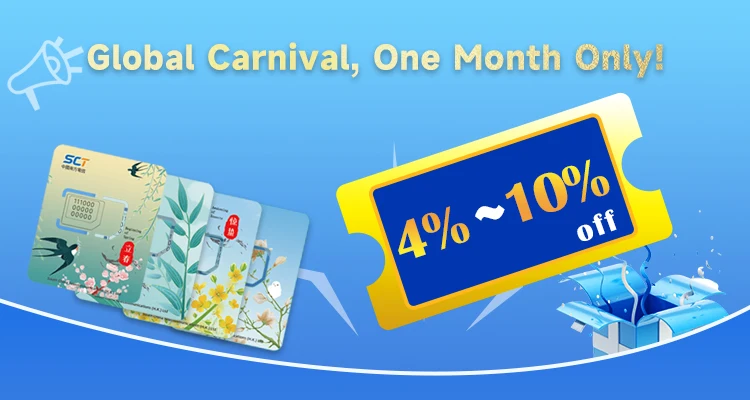 Us Canada Day Rese Plan Flexible Plan Duration Mobile Phone Sim Cards For Iphone 13