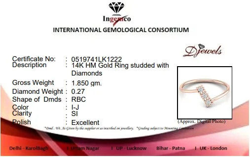New Arrival Super September Diamond Ring for Women at Wholesale Price IGI & Ingemco Certified Daily wear Ring Trendy Now