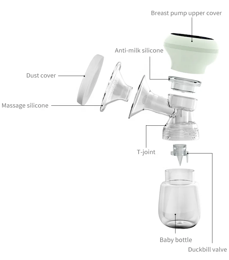 Food Grade Portable Silicone Breast Pump Breast Milking Machine For Woman