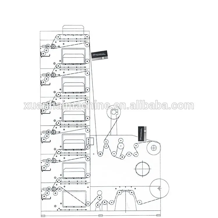 European quality vision inspection system for check printing quality image industrial camera