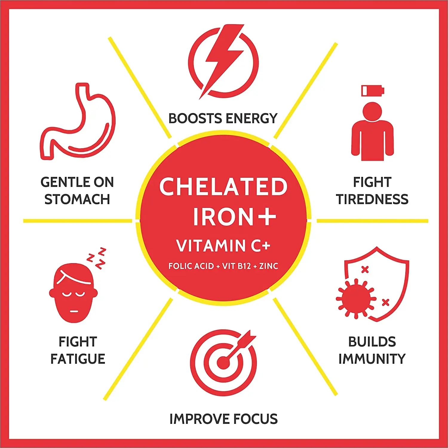 Natural Vegetable Chelated Iron Supplement for Women & Men Iron Tablets with Vitamin C, Vitamin B12, Folic Acid & Zinc - 60 Veg