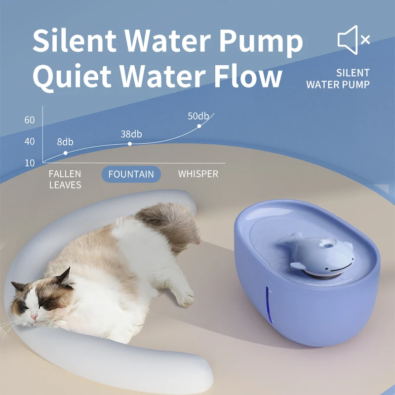 Whale Shape Cat Water Fountain, 68oz/2L Cat Fountain Water Bowl with LED Light, Automatic Pet Water Fountain for Cats Inside
