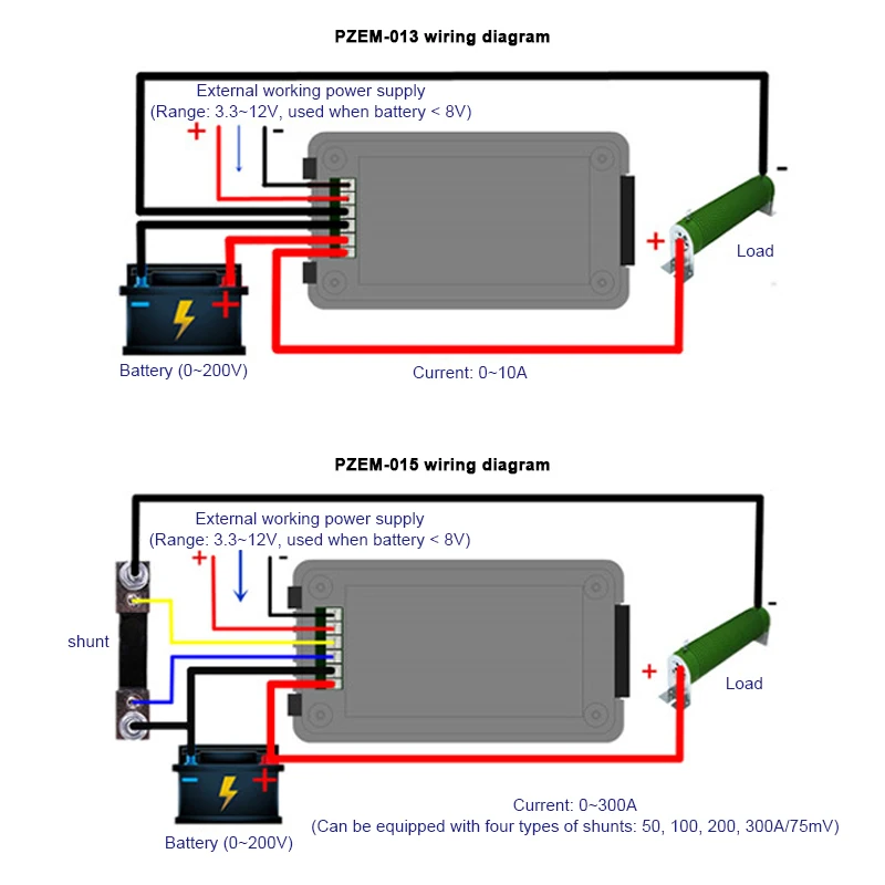 DC 0-200V 100A 300A Voltmeter Ammeter Car Battery Tester Capacity resistance electricity Voltage Meter monitor 12v 24v 48v 96v