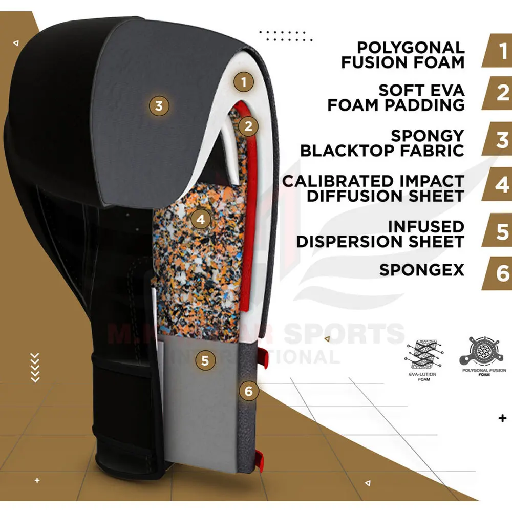 2024 Hot Selling Professional Custom Color Adjustable Kick Boxing Gloves Breathable and Waterproof Sports Gloves