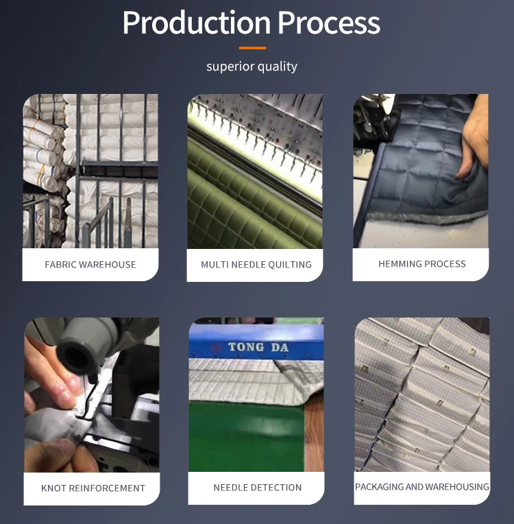 2023 New Custom logo Polyester 5 layers autism weighted throw blanket for Bed Sofa light blue