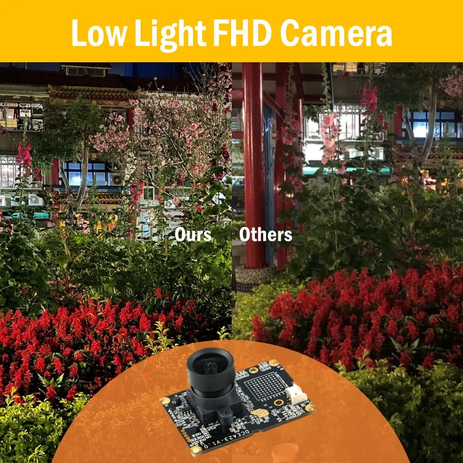 Good Quality Day & Night Vision 2MP Low Light Camera Module