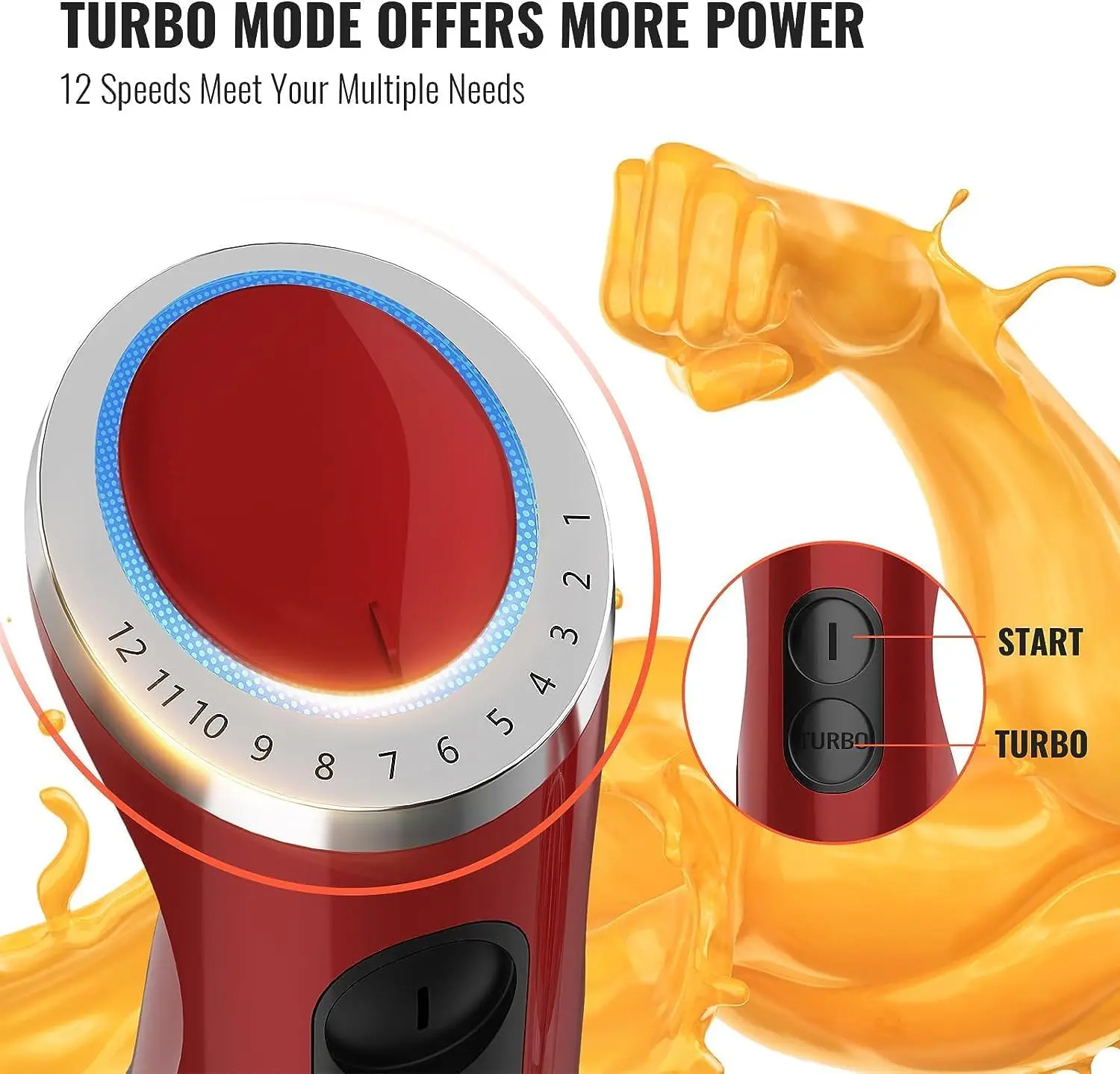 Mini Electric Handheld Blender with Copper Motor Stainless Steel Blade Speed Stick Mixer for Household Use Manual Power Source