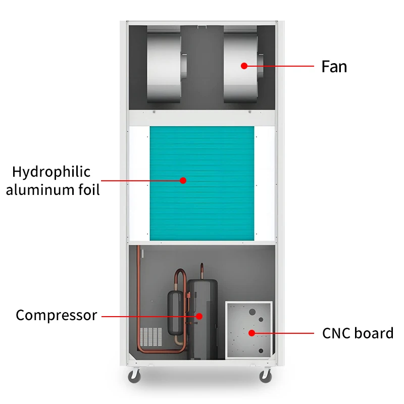 High Quality Home Industrial Electric Dehumidifier Portable Dryer Moisture Absorption Wholesale Home Electric Desiccant New Farm