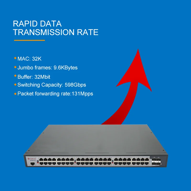 Высокоскоростной L3 Управляемый 4 10GE порт SFP 48 медный гигабитный коммерческий коммутатор Ethernet