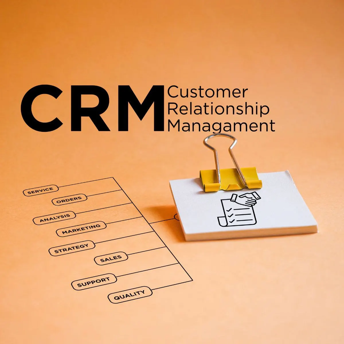 Best CRM software developers in India |Top quality development |Canada |USA |UK |Australia |New Zealand |Europe