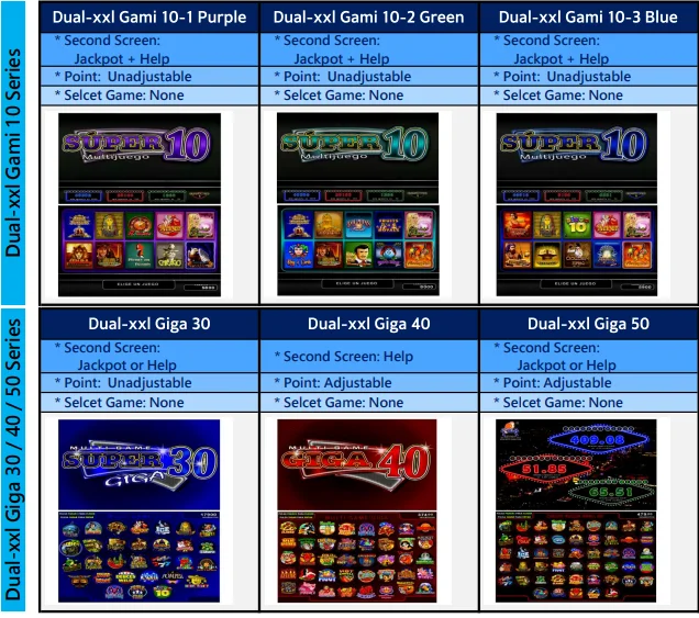 50 in 1/17 in 1/22 in 1  Good Games PCB Skill Games Popular Game Boards