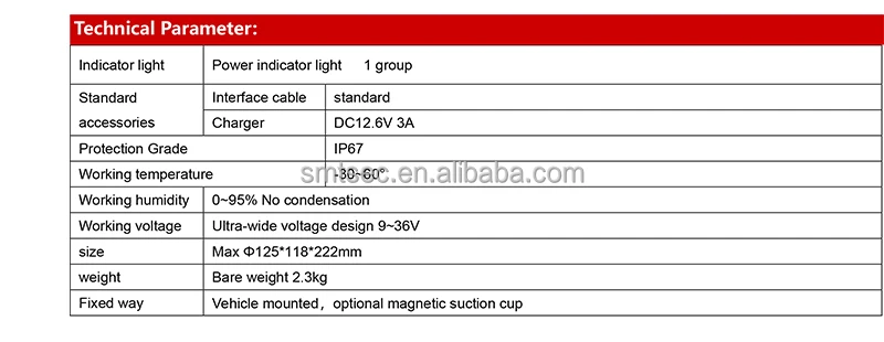 SIP-YC20X vehicle ptz-3.jpg