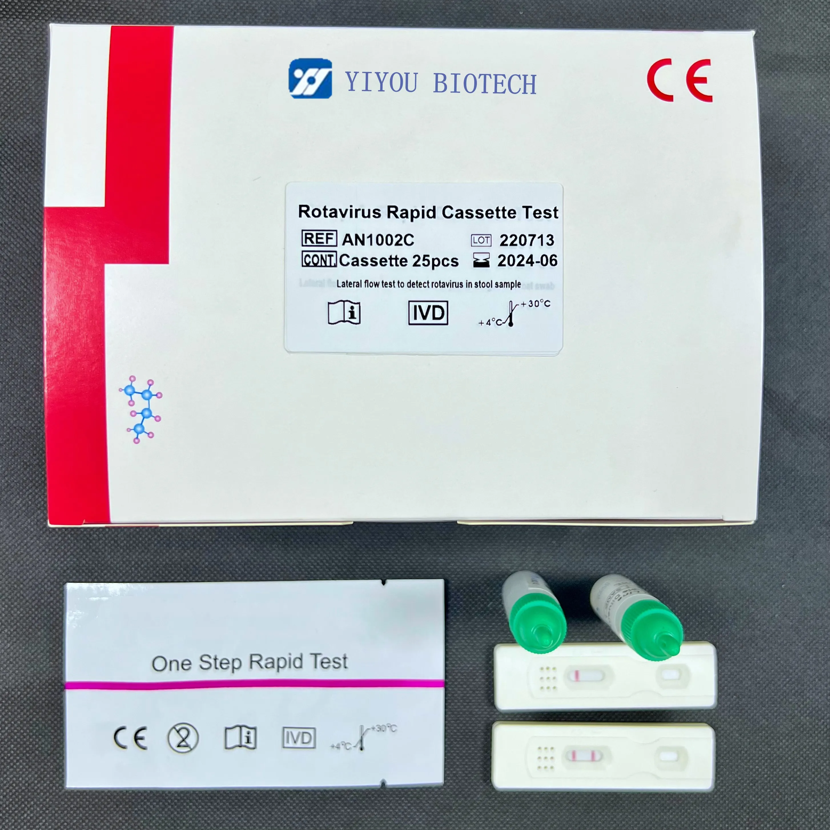 Diagnostic Test Kits  Rotavirus Rapid Test  for qualitative Detection of Rotavirus Antigen in Feces