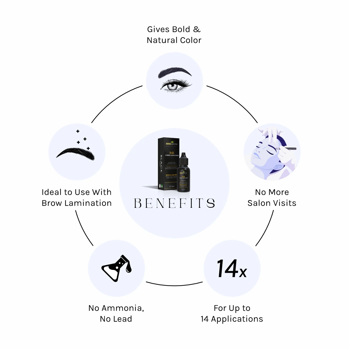 MinaIbrow Liquid Hybrid Tint Stain Brow Tinting & Coloring OEM Private Labelling Brow Eyebrow Henna Free Kit Custom Logo Stain