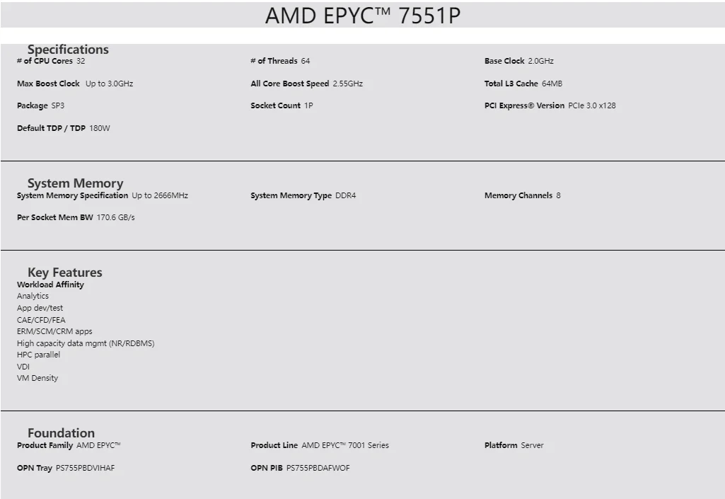 AMD 7551P 2 0 ГГц 32-64-разрядный процессор нить Количество ядер процессора 180W PS755PBDVIHAF гнездо SP3
