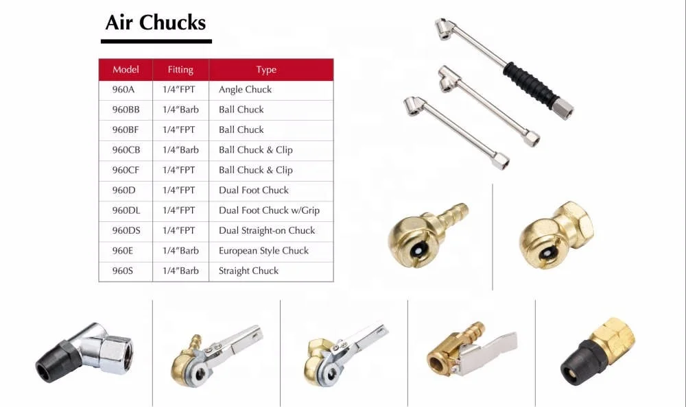 Tyre Inflator Pressure Gauge