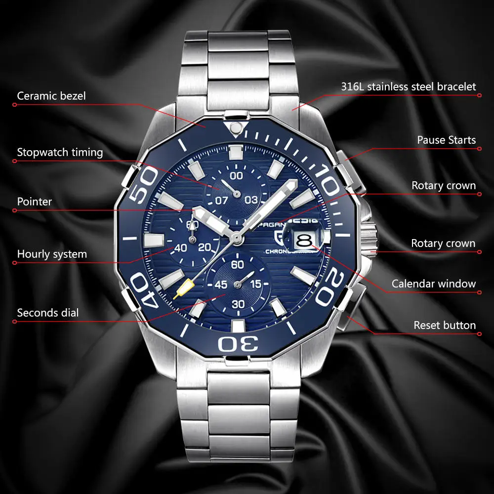 Pagani Mechanical Watch Luxury Automatic Watch Customization Mechanical Watches for Men and Women Automatic Movement MIYOTA 2pcs