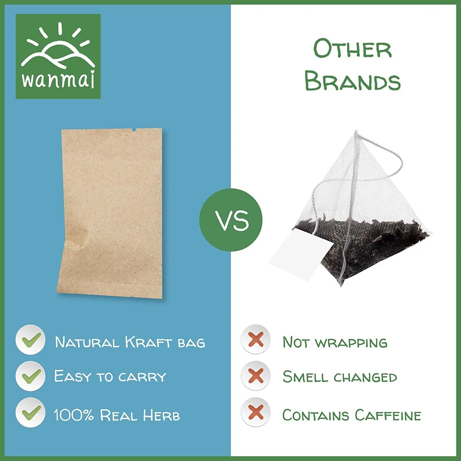 WANMAI29 Eucalyptus Tea for Sell Bag Box Loose Bulk Style Packaging Organic Health Weight Shelf Origin Type Age Slimming Life