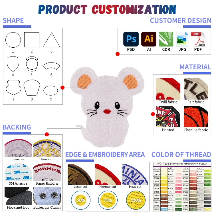 Embroidered Patch Cute Mouse Iron On Clothes Diy Decorative Stickers For Clothing & Jeans & Bag & Jacket & Socks & Shoes