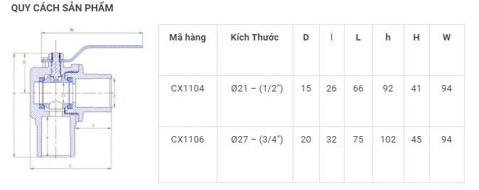 Walter PVC Ball Stainless Seel Top Quality General Application Hand Operated Handle Anodizing Ball Valve Export From Vietnam