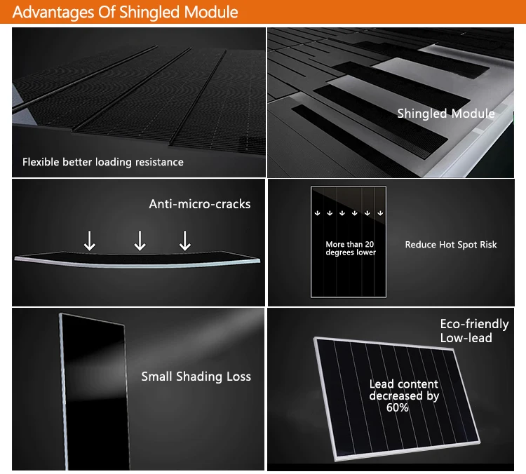 EU 2 square meters 550W 545W 540W Solar Panel Price with 20 Years Warranty for Sale Half Cell Solar Panels
